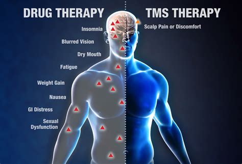 What are the side effects of magnetic therapy?
