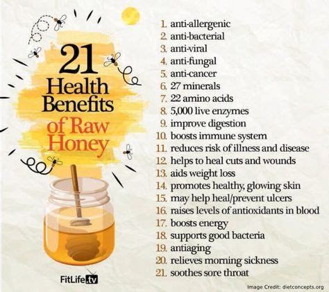 What are the side effects of raw honey?