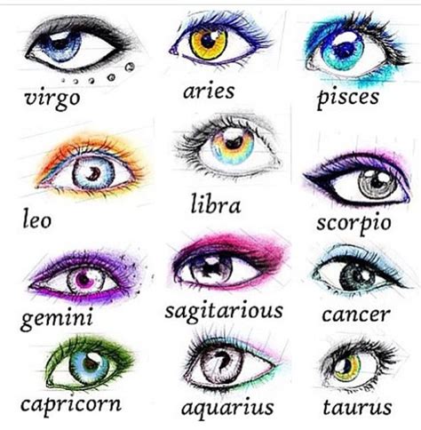 What are the signs of beautiful eyes?