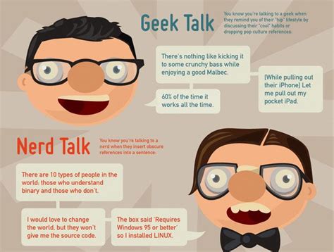 What are the signs of being a nerd?