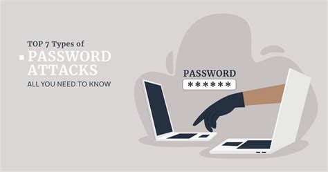 What are the signs of password attack?