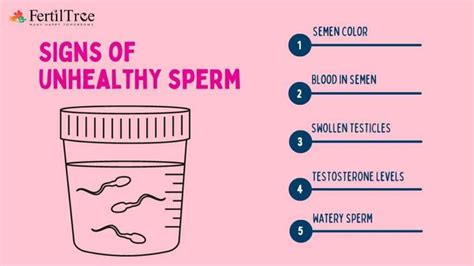 What are the signs of weak sperm?