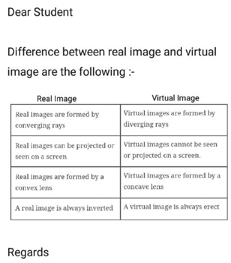 What are the similarities between real and virtual images?