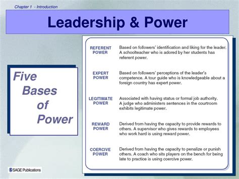 What are the six points of leadership power?