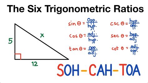 What are the six trigonometric ratios?