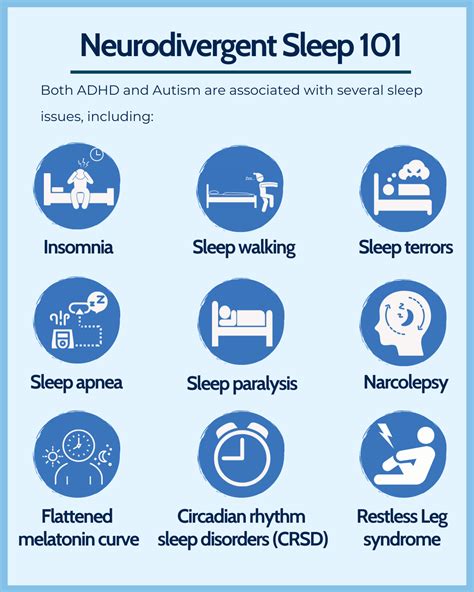 What are the sleep patterns of ADHD?