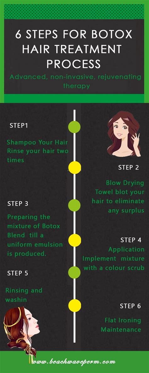 What are the steps for hair botox?