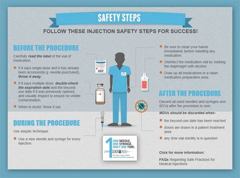 What are the steps of injection safety?