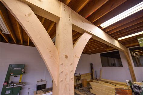 What are the supports on a beam?