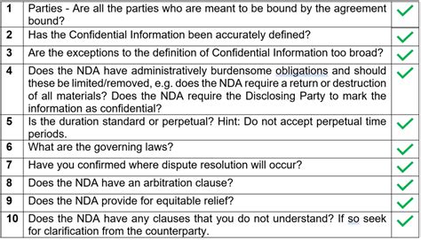 What are the survival provisions of NDA?