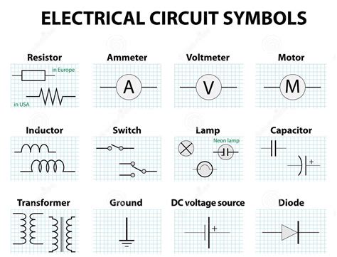 What are the symbols of electric circuit?