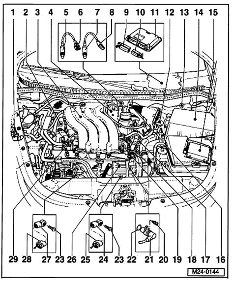 What are the symptoms of a bad coil VW Beetle?