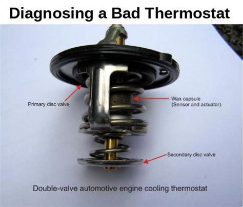What are the symptoms of a stuck closed thermostat?