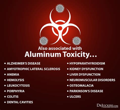 What are the symptoms of aluminium poisoning?