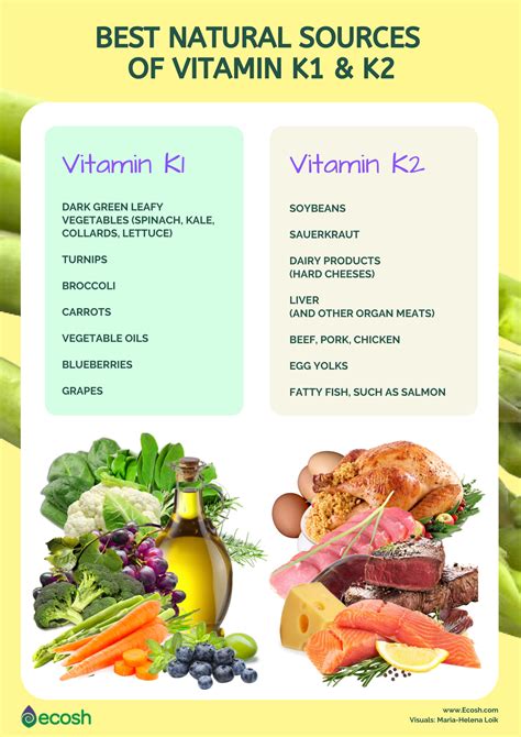 What are the symptoms of low vitamin K2?