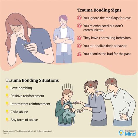 What are the symptoms of separation trauma?