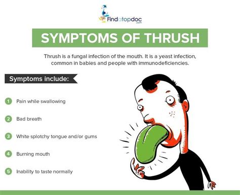 What are the symptoms of severe thrush?