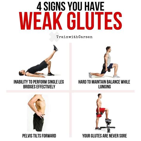 What are the symptoms of weak glutes?