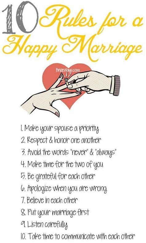 What are the ten 10 rules of a happy marriage?