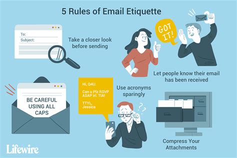 What are the three 3 basic email etiquette?