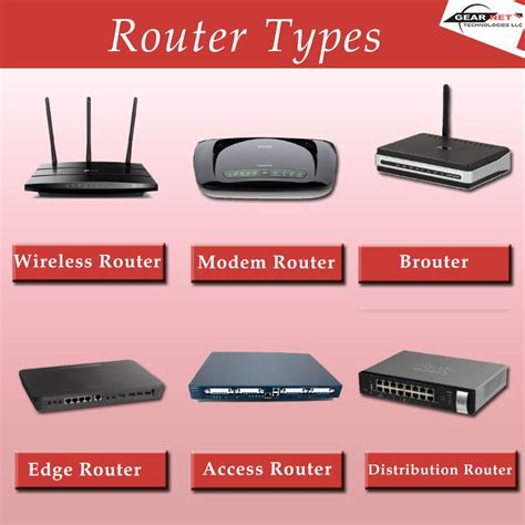 What are the three 3 categories of routers?