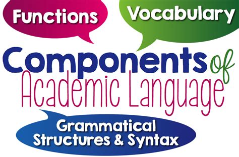 What are the three 3 main components of academic language?