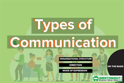 What are the three 3 main types of communication?