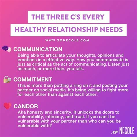 What are the three C's dating?