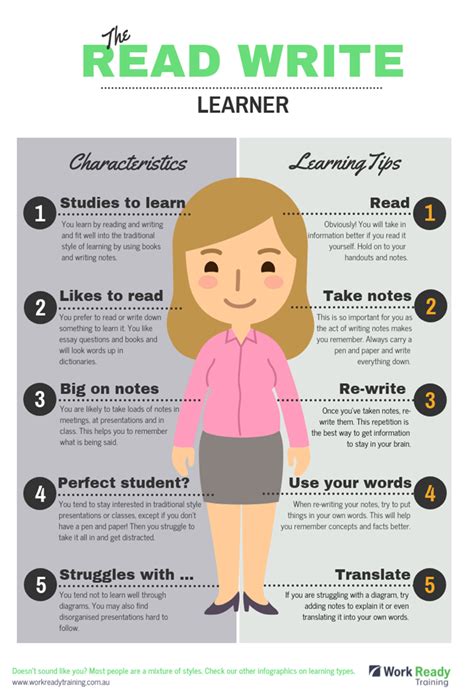 What are the three characteristics of reading?