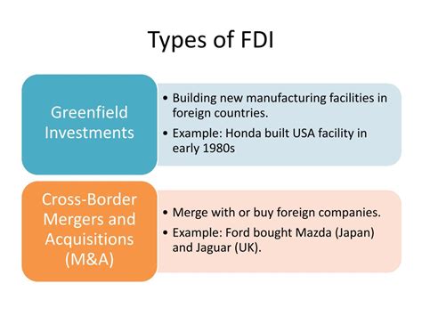 What are the three components of foreign direct investment?