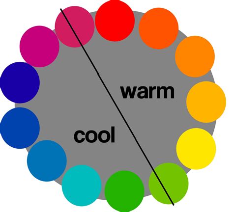 What are the three cool colors?