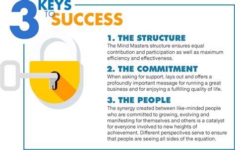 What are the three keys to project success?