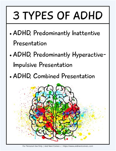 What are the three legs of ADHD?