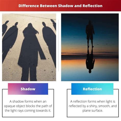 What are the three major differences between a shadow and an image?