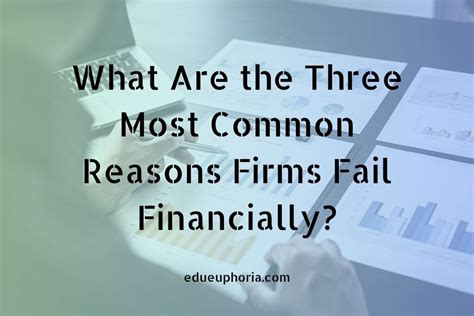 What are the three most common reasons firms fail financially?