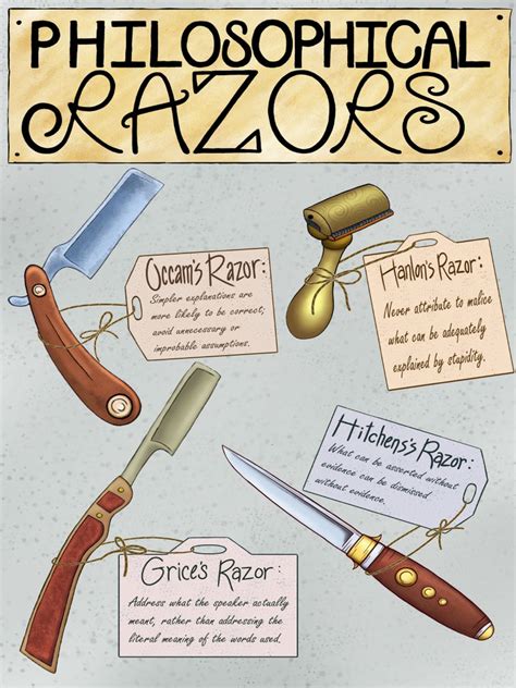 What are the three philosophical razors?