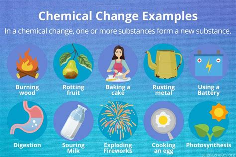 What are the three points of a chemical change?