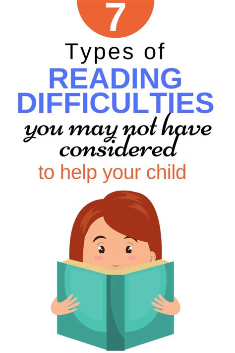 What are the three reading difficulties?