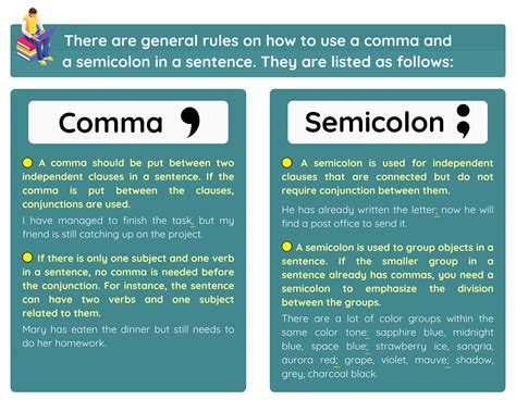 What are the three rules for semicolons?