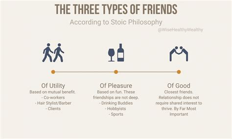 What are the three types of friendships that are common for adults?