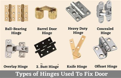 What are the three types of hinges?