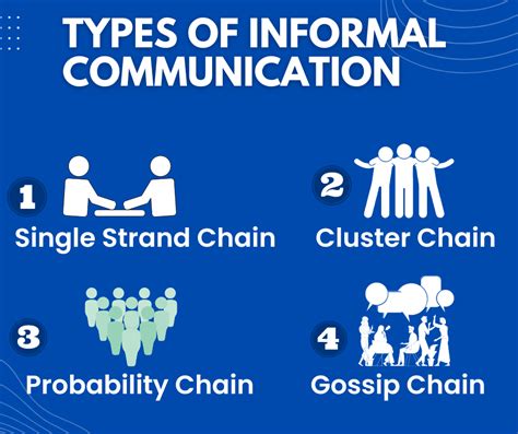 What are the three types of informal communication?