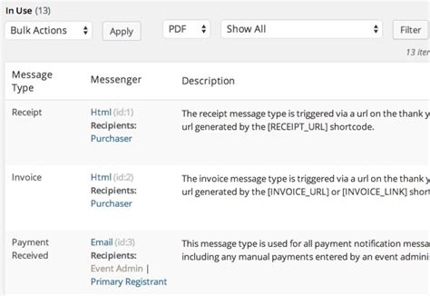 What are the three types of messaging?