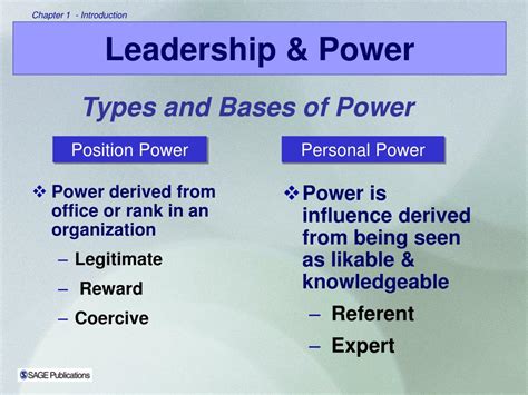 What are the three types of power a leader has?