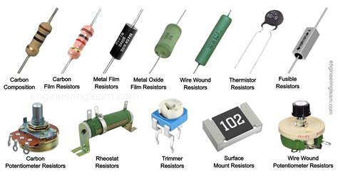 What are the three types of resistors?