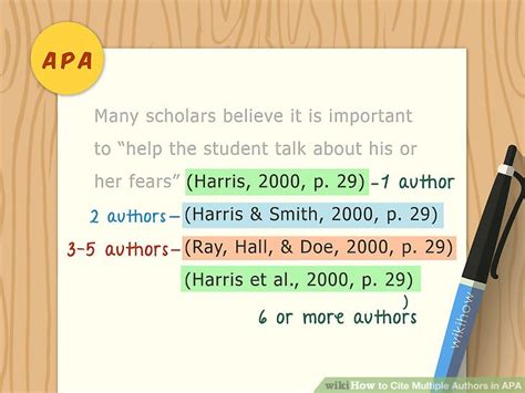 What are the three ways to cite APA?