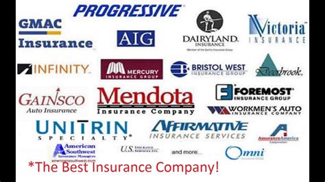 What are the top 3 car insurance companies?