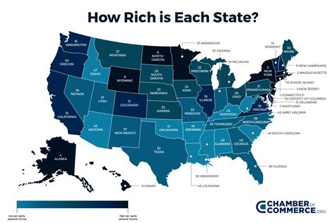 What are the top 3 richest states in the US?