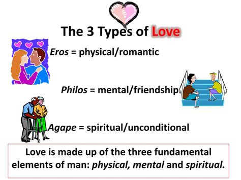 What are the top 3 types of love?