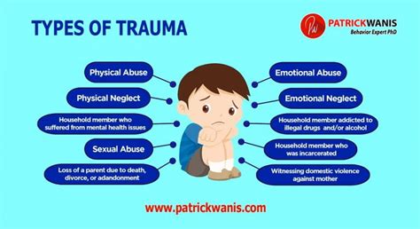 What are the top 5 childhood traumas?